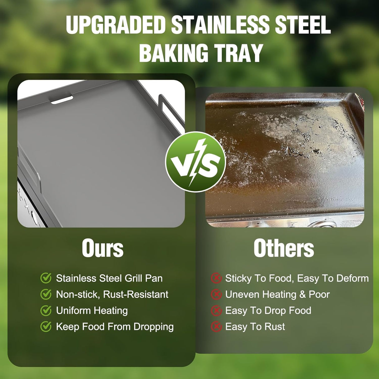 3 Burners Portable Propane Griddle,25 inch Stainless Steel Gas Grill,24,000 BTU Table Top Grill TG0130C