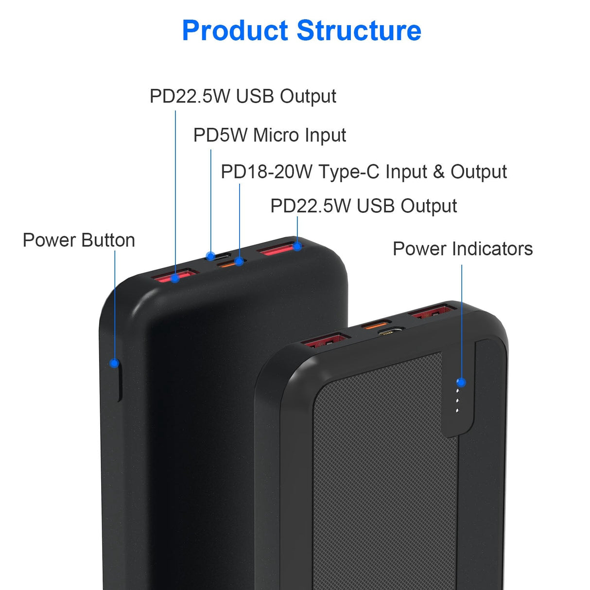 10000mAh PD22.5W Fast Charging Power Bank by DirectDeals
