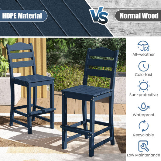 30 Inches Counter Height HDPE Bar Stool with Backrest and Footrest-Navy