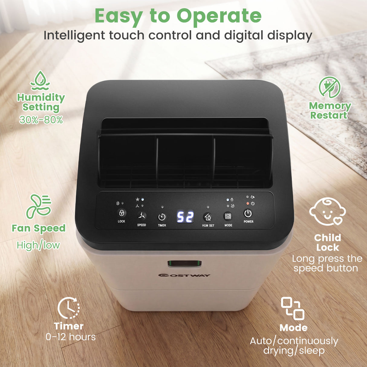 30 Pints 1500 Sq. ft Dehumidifier for Medium to Large Room with Indicator