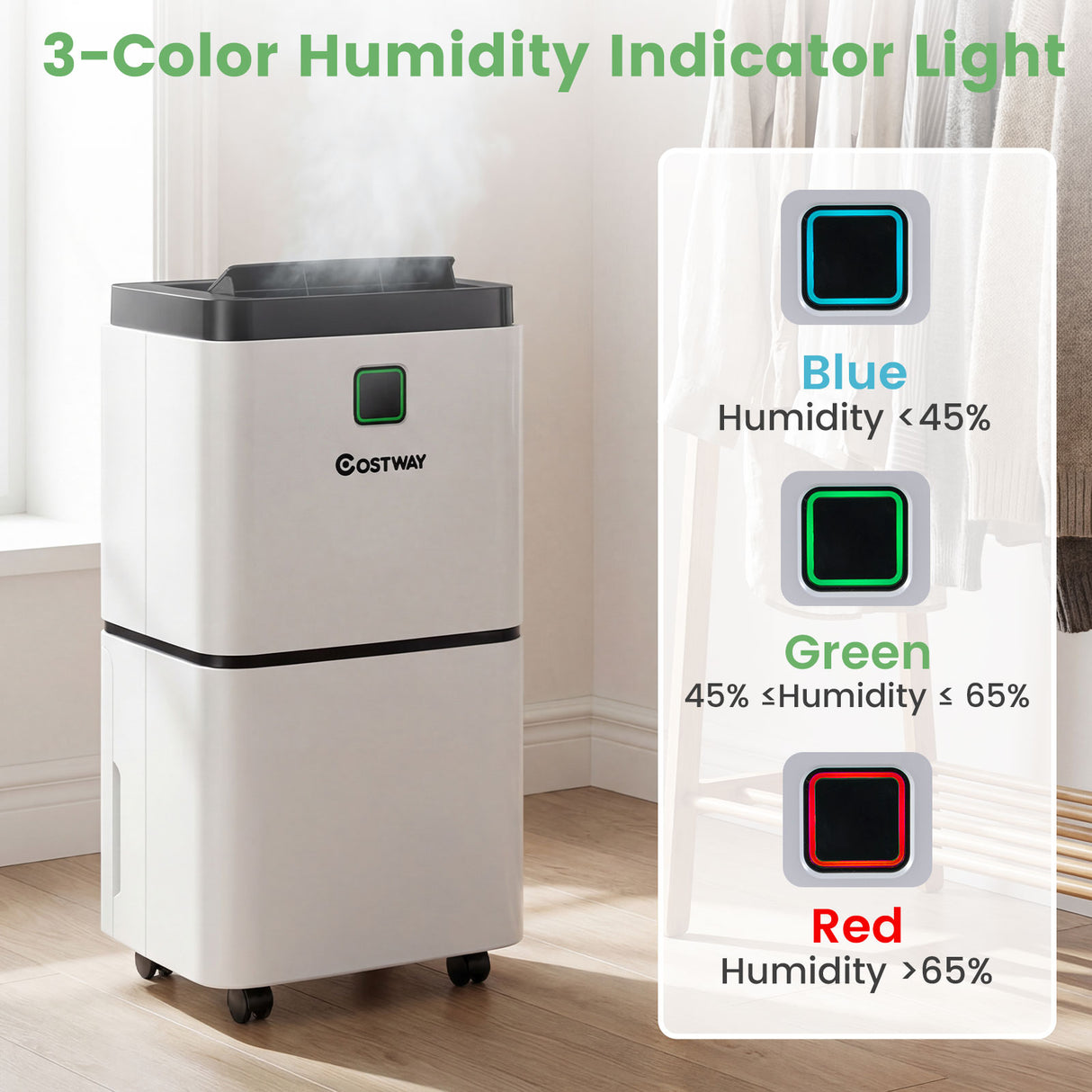30 Pints 1500 Sq. ft Dehumidifier for Medium to Large Room with Indicator