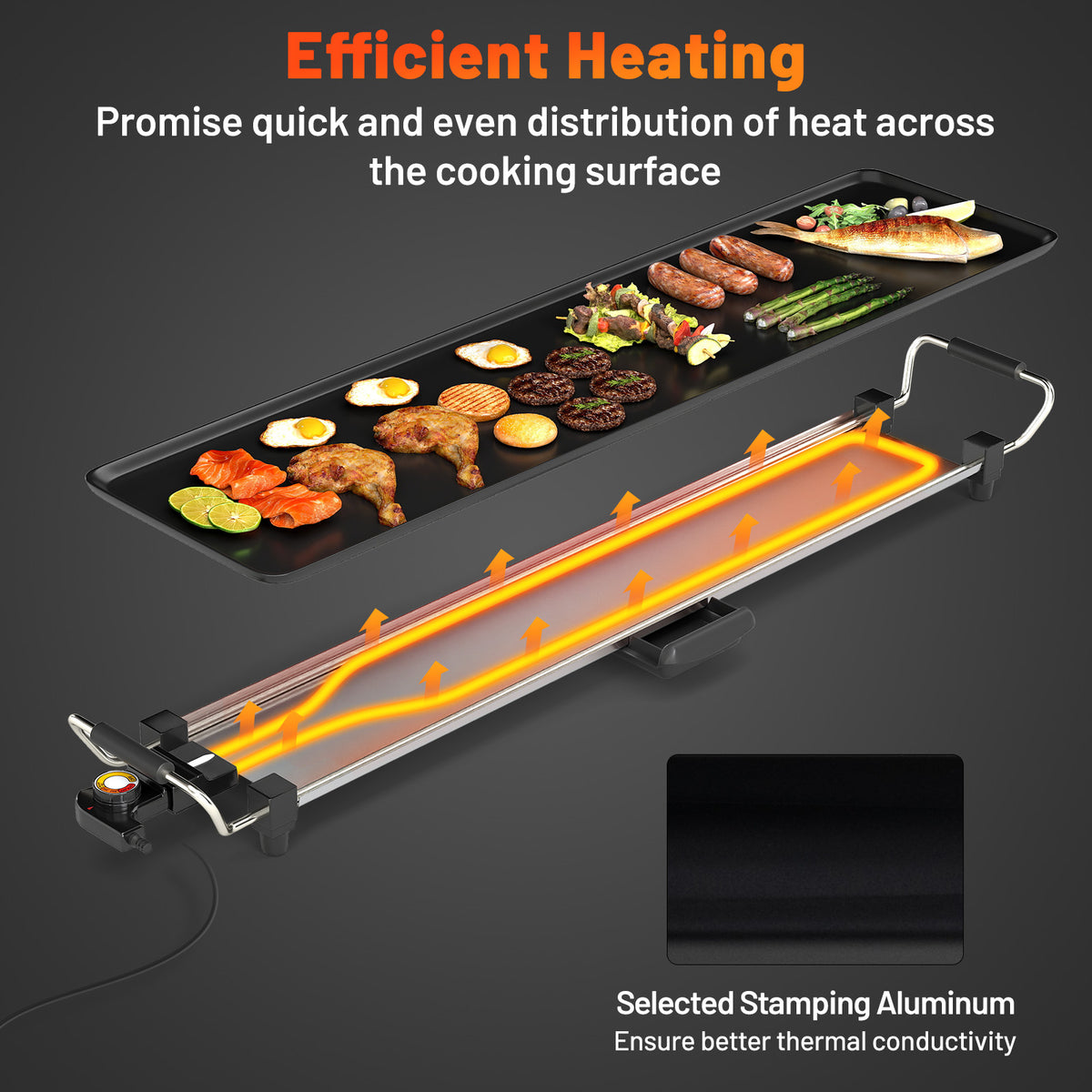 35 Inch Large Electric Griddle Nonstick BBQ Grill with Adjustable Temperature-M