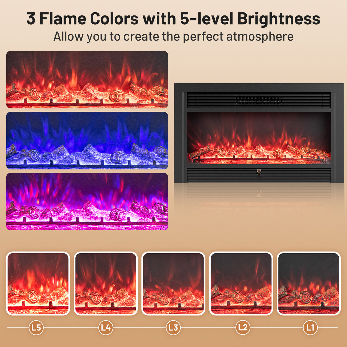 33/36-Inch Electric Fireplace Insert 750W/1500W Recessed Fireplace Heater-1500W