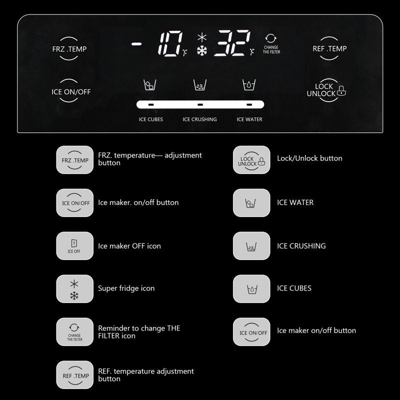 36" Side By Side 20.01 Cu. ft. Built-in Refrigerator with Freezer & Ice Maker Included