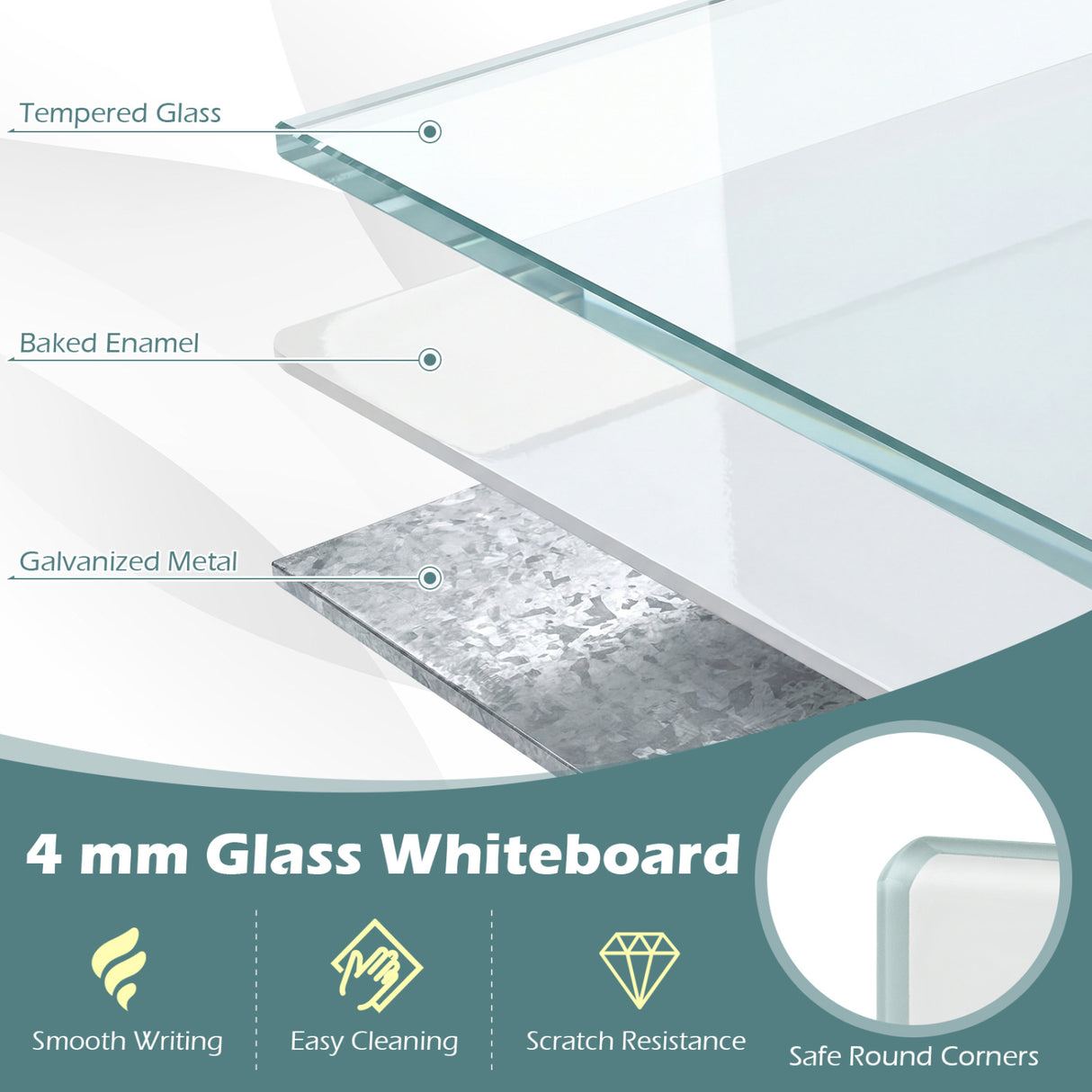 36 x 24 Inches Glass Whiteboard with Eraser and Removable Tray