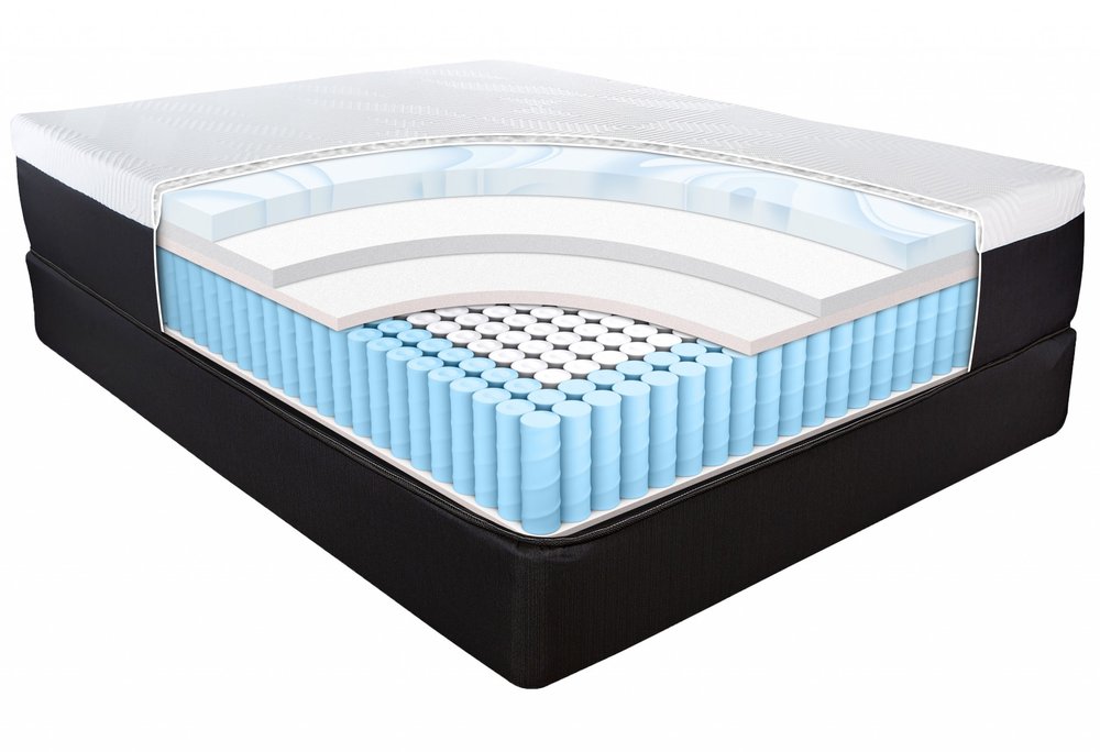 13" Hybrid Pocket Coil Gel Memory Foam Mattress