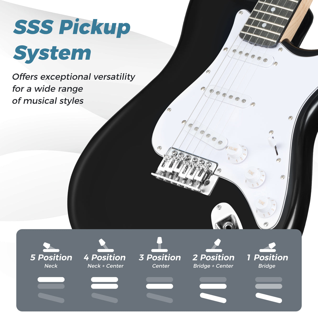 39 Inch Full Size Electric Guitar Beginner Kit with Amplifier for Starter-Black