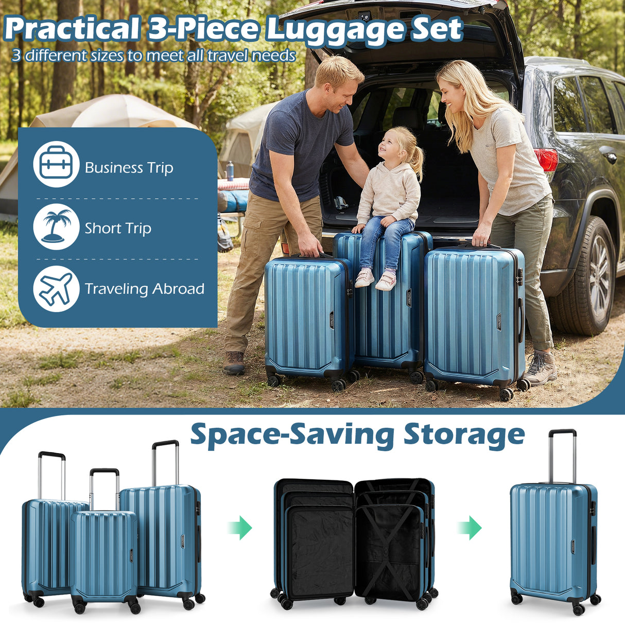 3-Piece Hardside Luggage Set (20/24/28 Inch) Lightweight with 3-Digital Lock-Blue