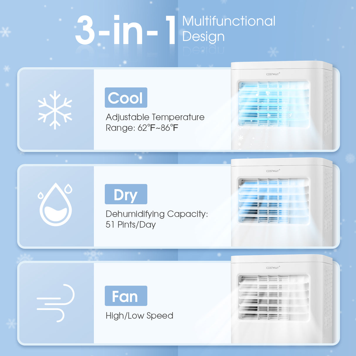6000 BTU(SACC) Portable Air Conditioner Cools 250 Sq.Ft