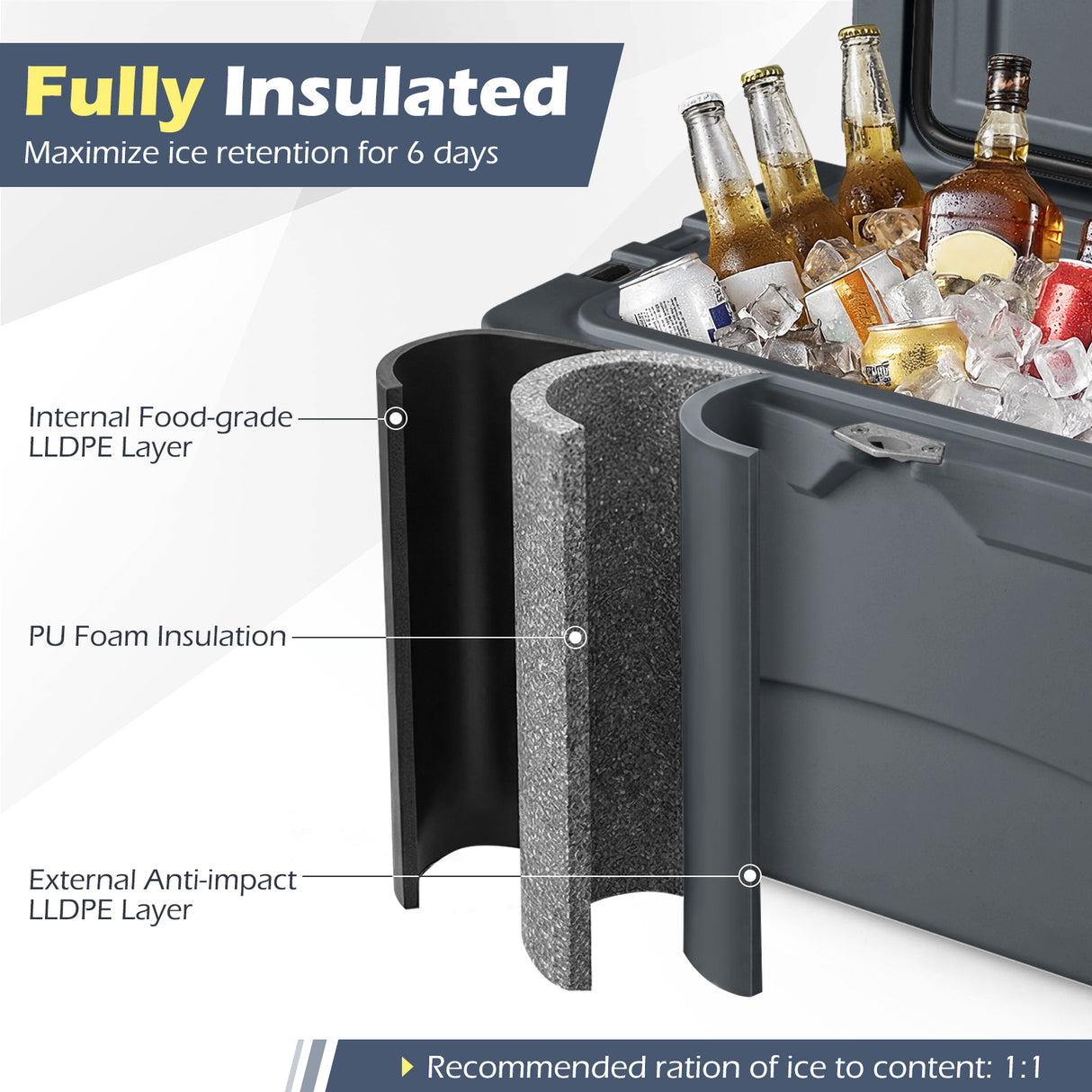 45 Quart Portable Hard Cooler Insulated Ice Chest Keeps Cool for up to 6 Days-Gray