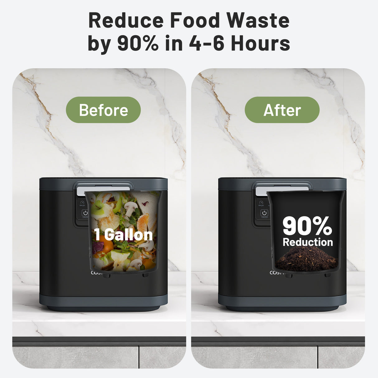 4 L Electric Composter with Lid and LED Display for Kitchen-Black