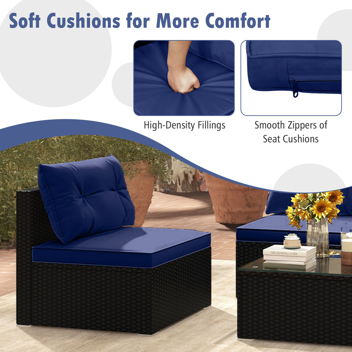 5-Piece Outdoor Patio Furniture Set with Cushions and Coffee Table-Navy