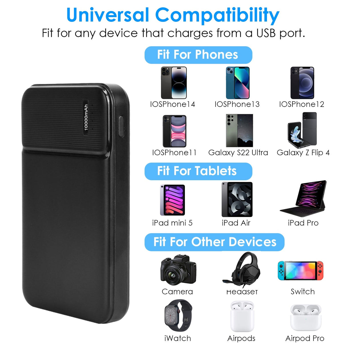10000mAh Fast Charging Power Bank by DirectDeals