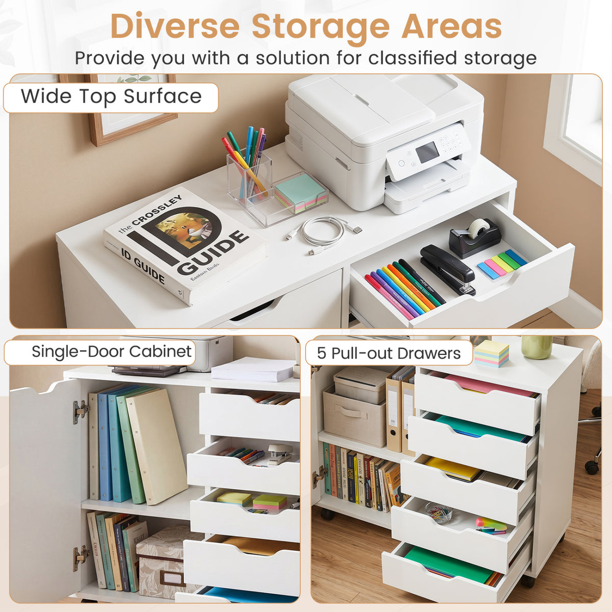 5 Drawer Storage Cabinet on Wheels with Adjustable Shelf-White