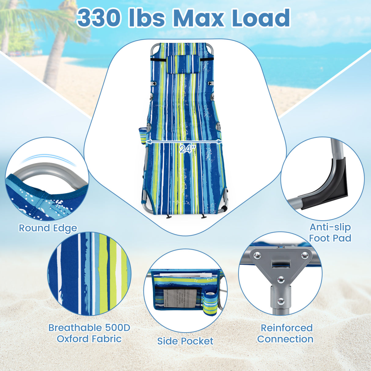 5-position Outdoor Folding Chaise Lounge Chair-Blue and Green