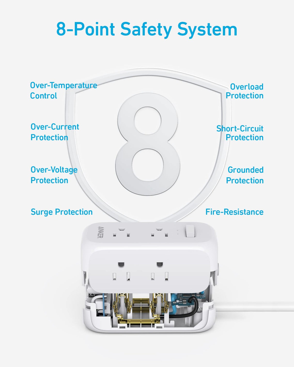 Anker <b>332</b> USB Power Strip