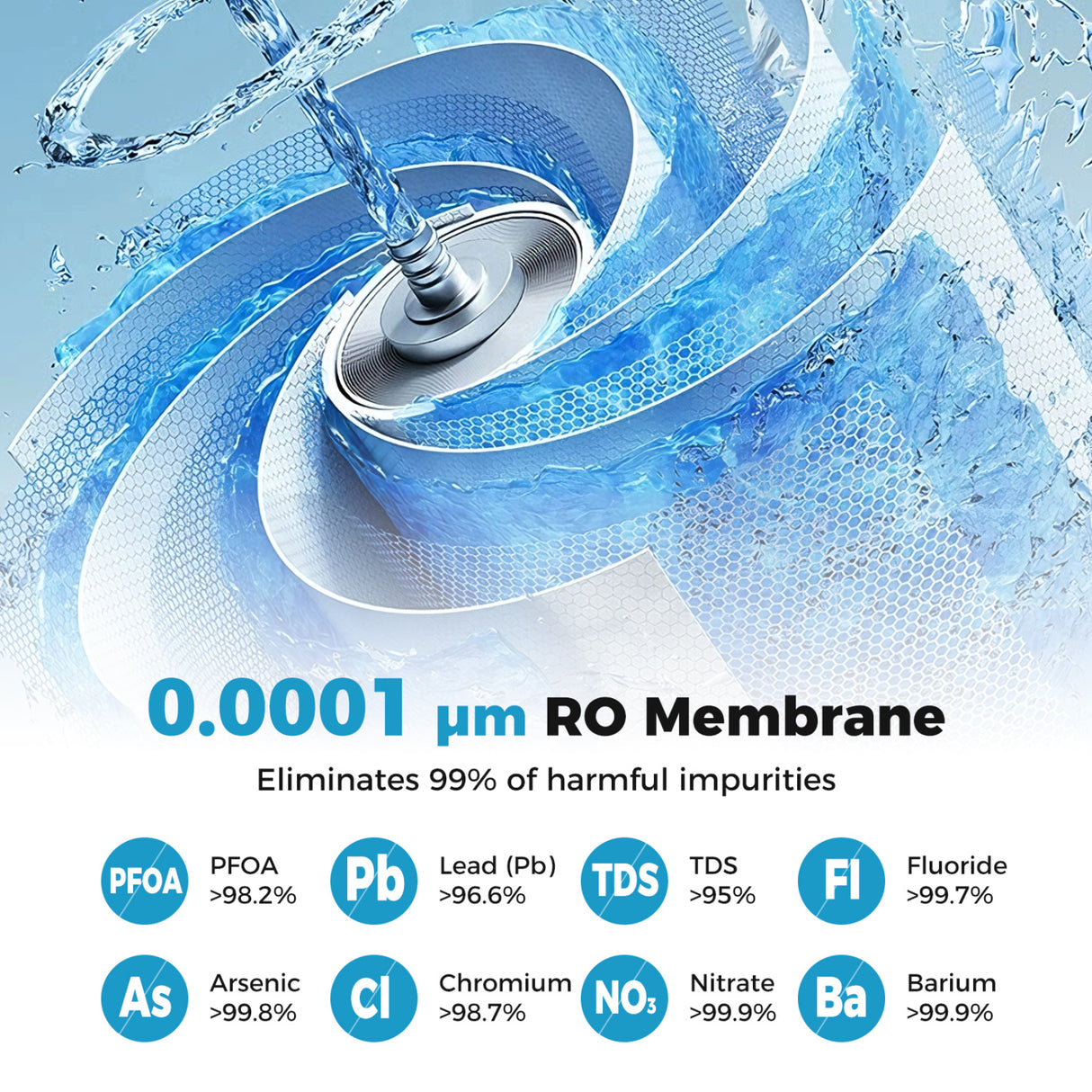 600 GPD AW-RB20 Alkaline PH+ Reverse Osmosis Water Filter