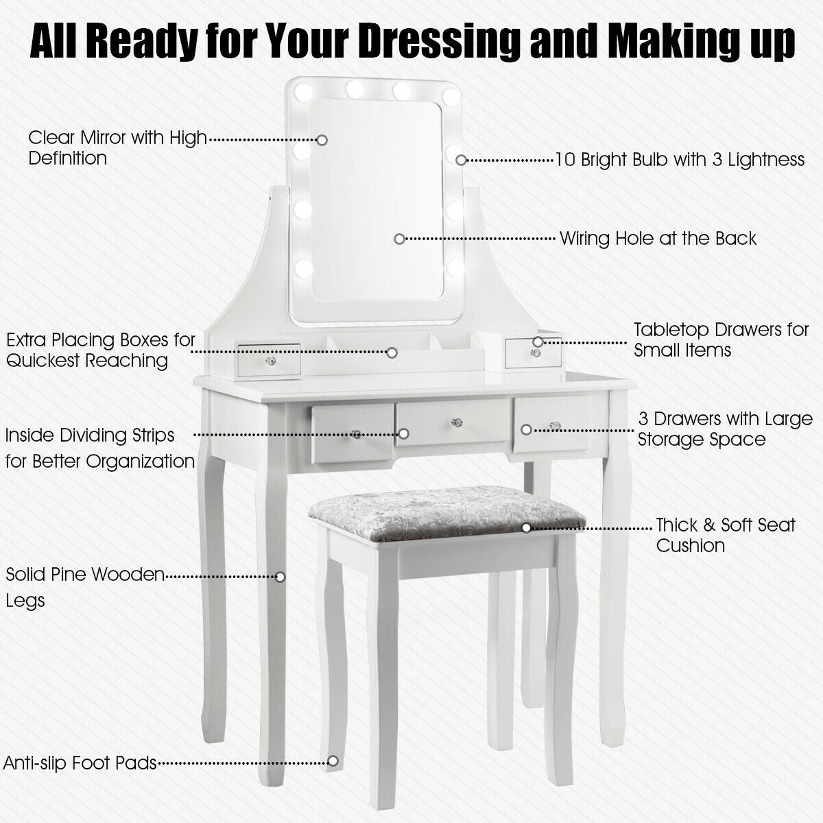 Vanity Dressing Table Set with 10 Dimmable Bulbs and Cushioned Stool-Black