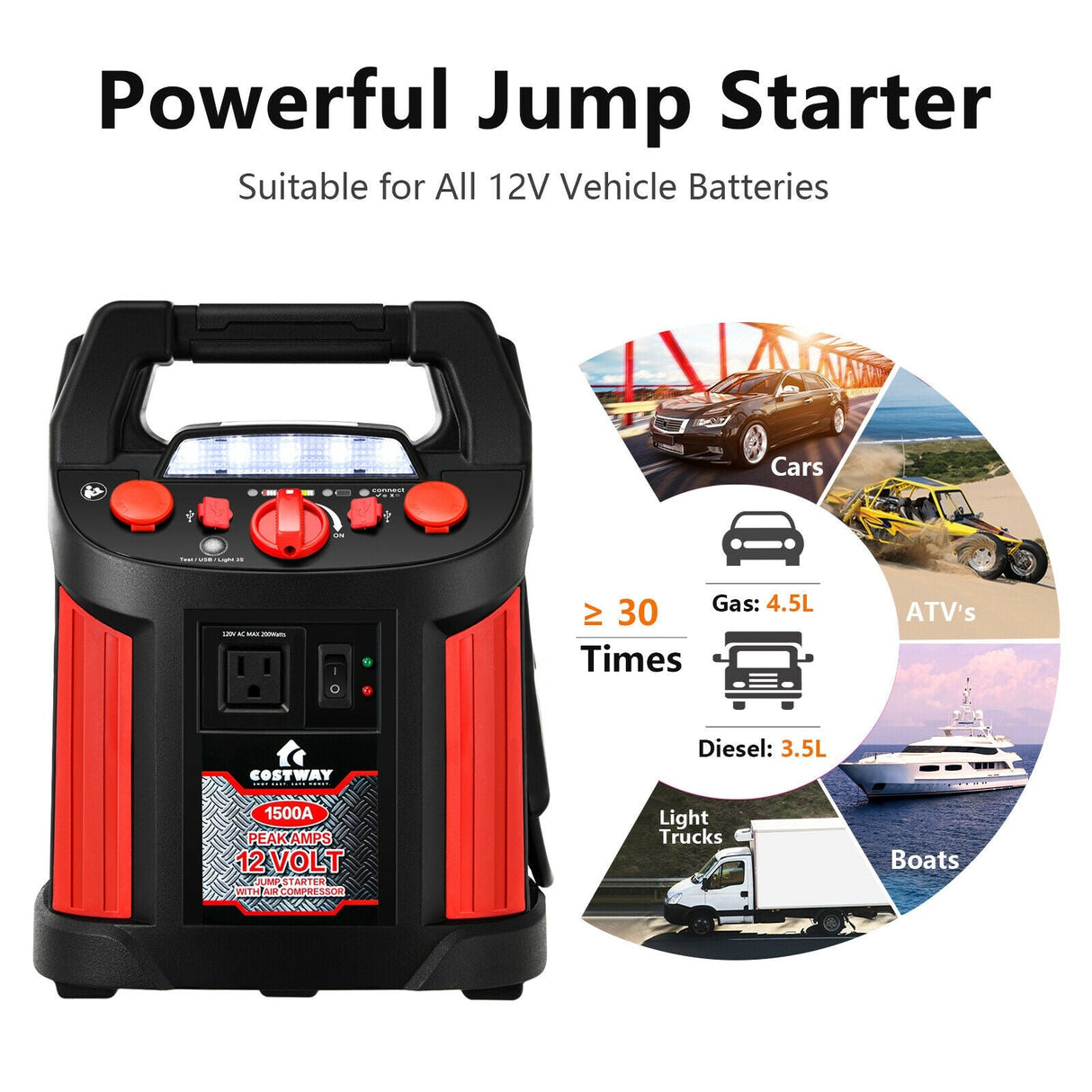 Jump Starter Air Compressor Power Bank Charger with LED Light and DC Outlet by DirectDeals