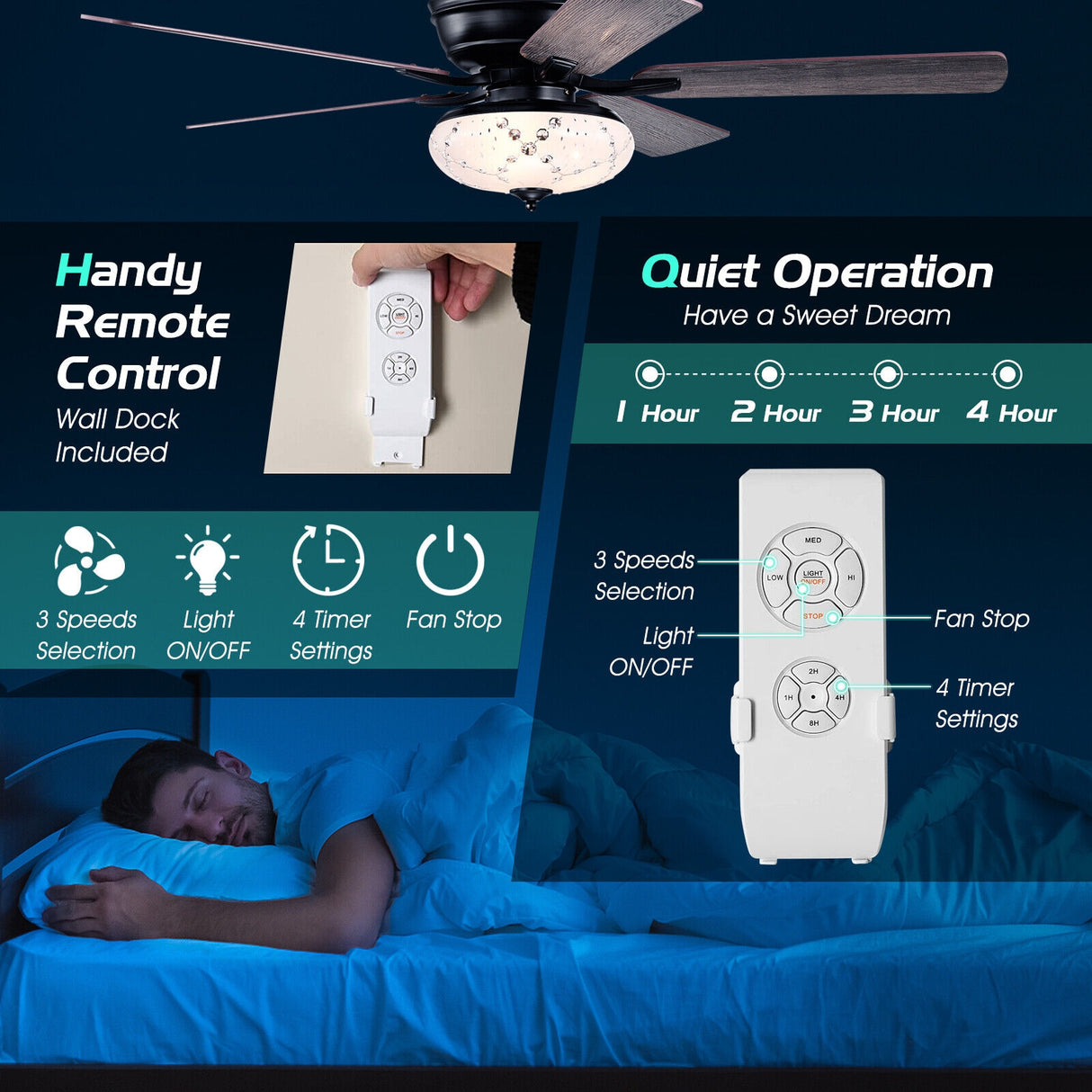 52 Inch Ceiling Fan with 3 Wind Speeds and 5 Reversible Blades-Black