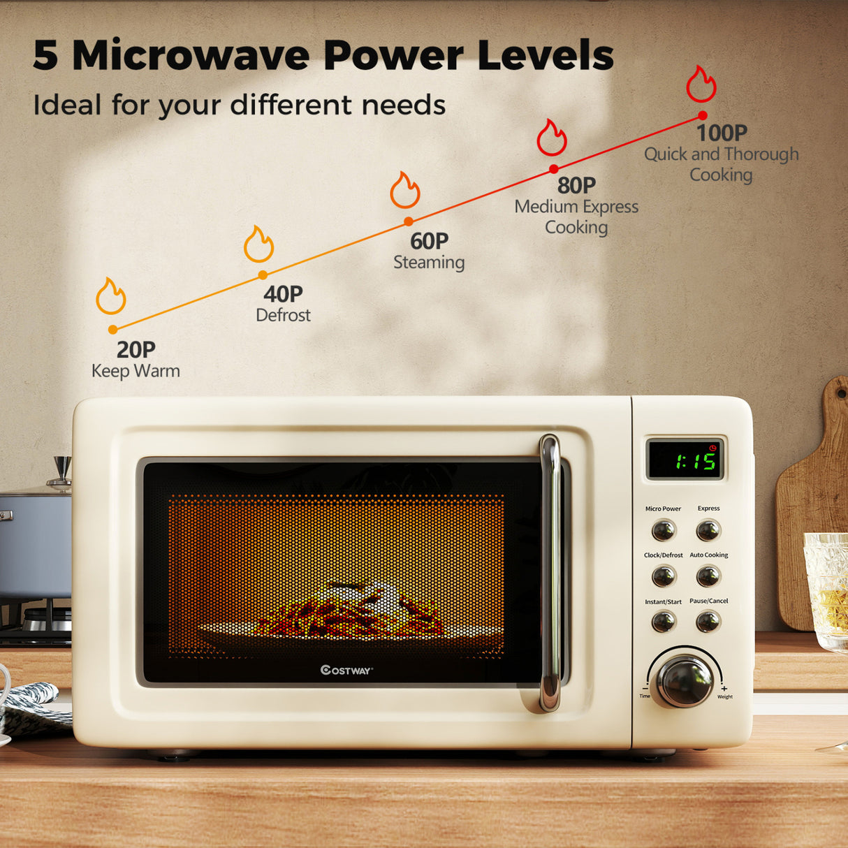 700W Retro Countertop Microwave Oven with 5 Micro Power and Auto Cooking Function-Cream White