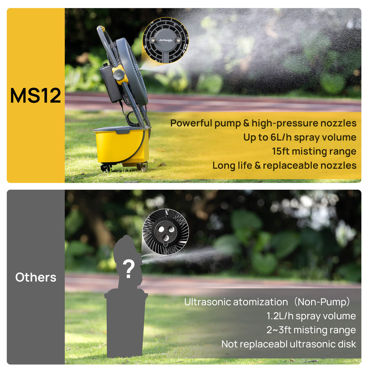 AirSupply MS12 Portable Mist Fan, 11L Tank & Up to 50H Runtime