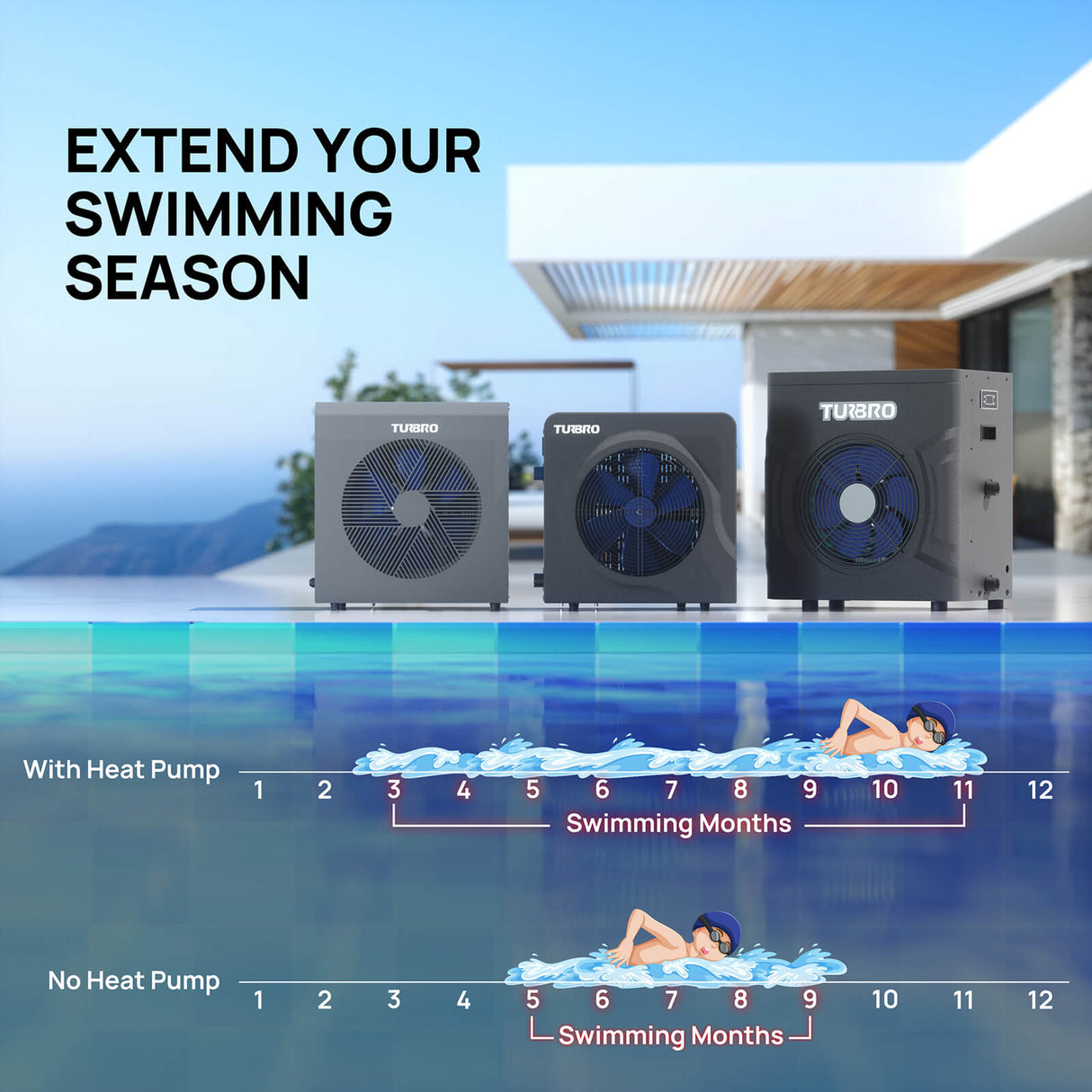 Beluga Inverter Swimming Pool Heat Pump - European version