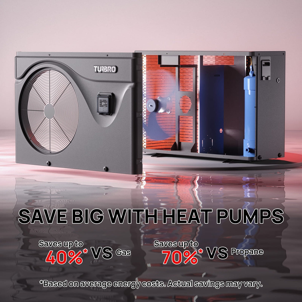 (Open Box) Beluga B50V/B75V Inverter Swimming Pool Heat Pump