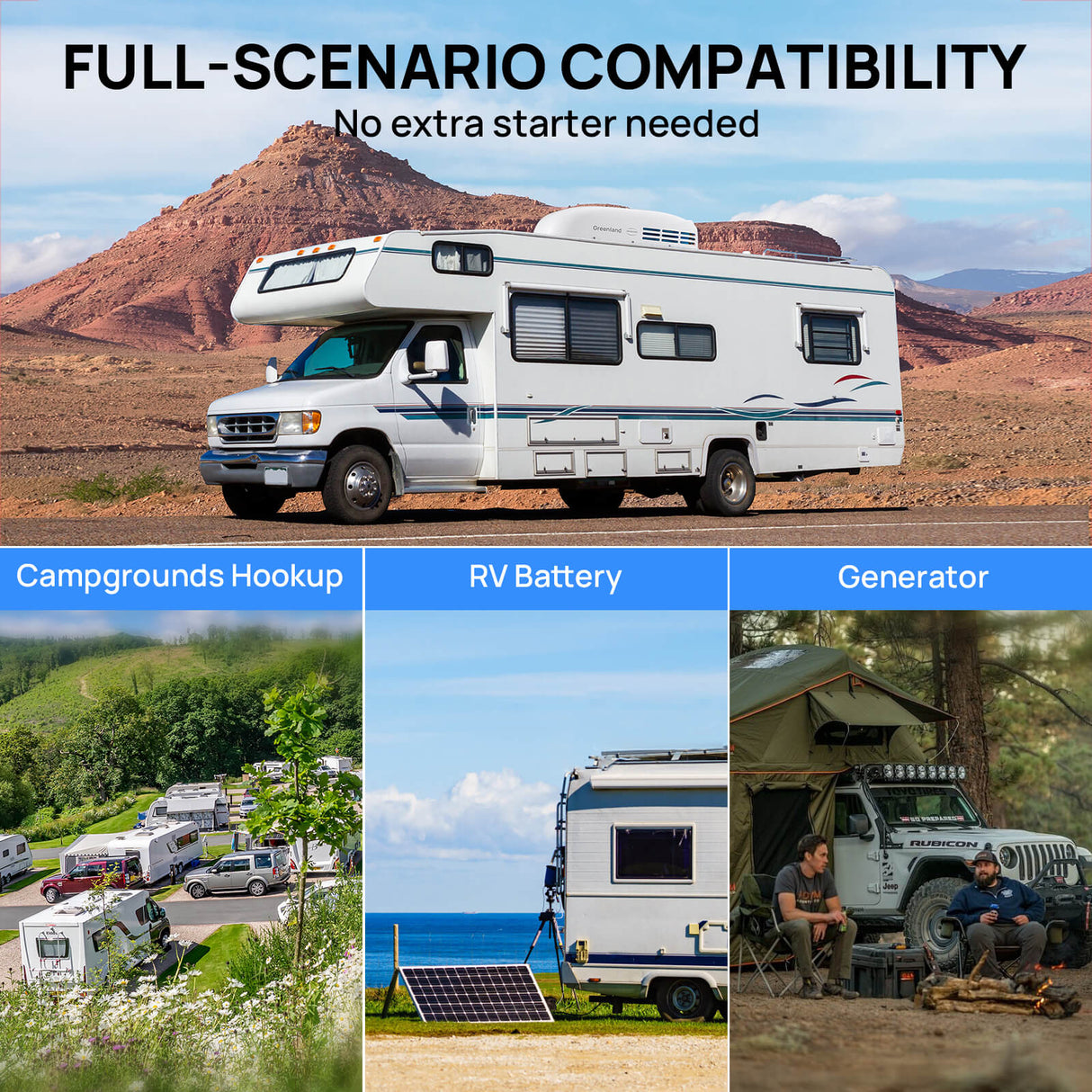 Greenland 13,500 BTU Inverter RV Air Conditioner with Heat Pump