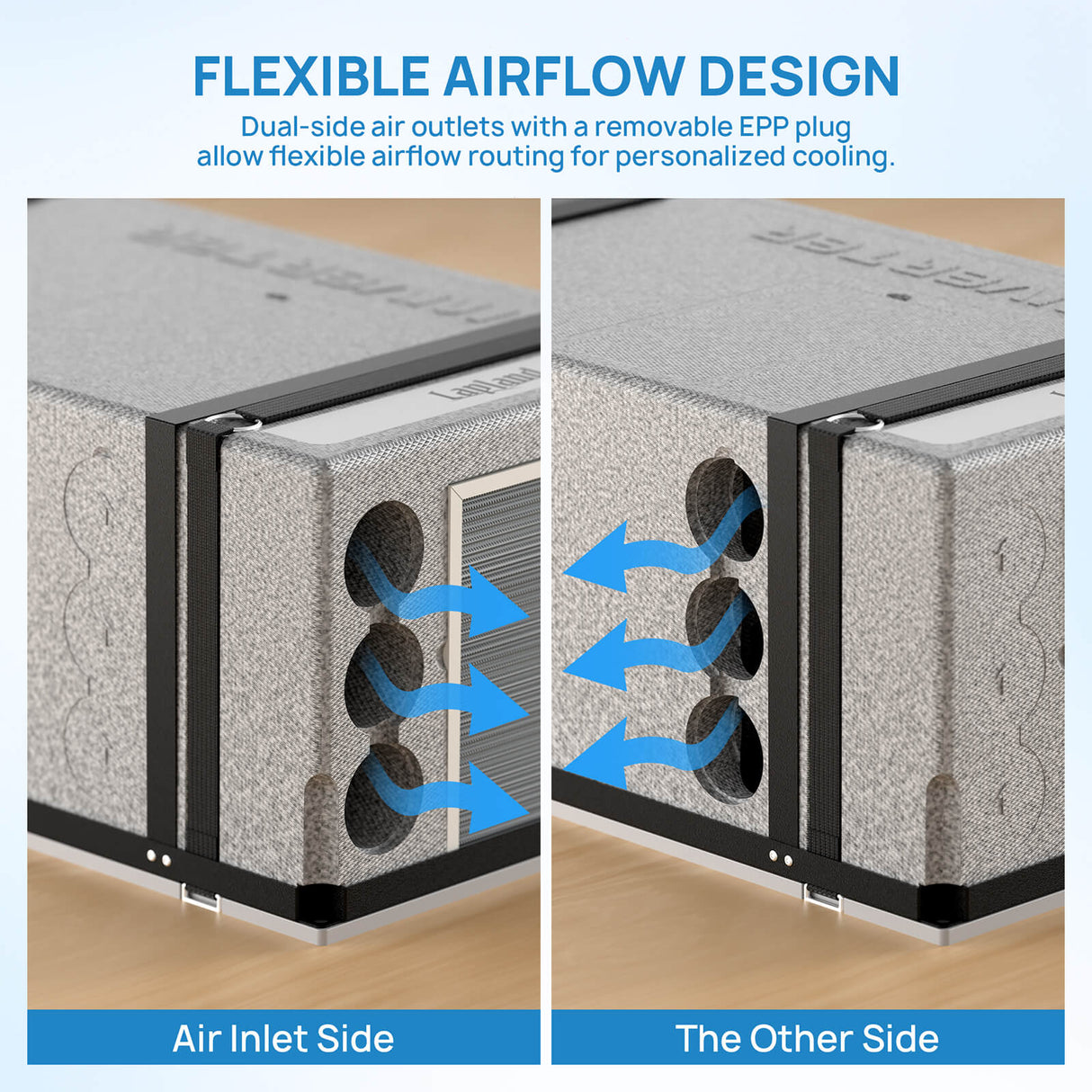 Lapland LL10V 10,000 BTU Inverter Under Bench RV Air Conditioner w/ Heat Pump (R32 Refrigerant)