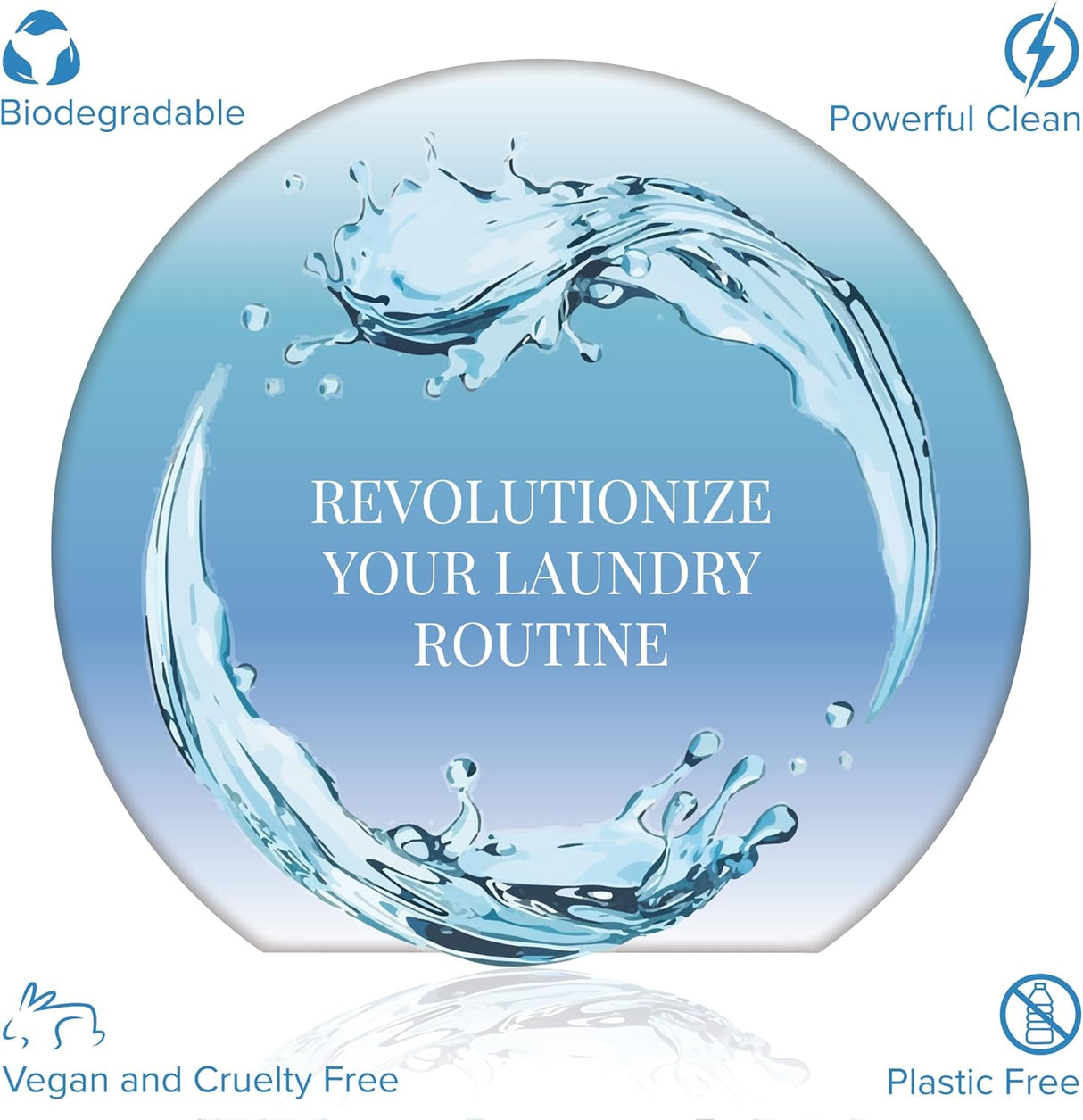 Natural Laundry Detergent Sheets, Eco Friendly– Fresh Linen Scent