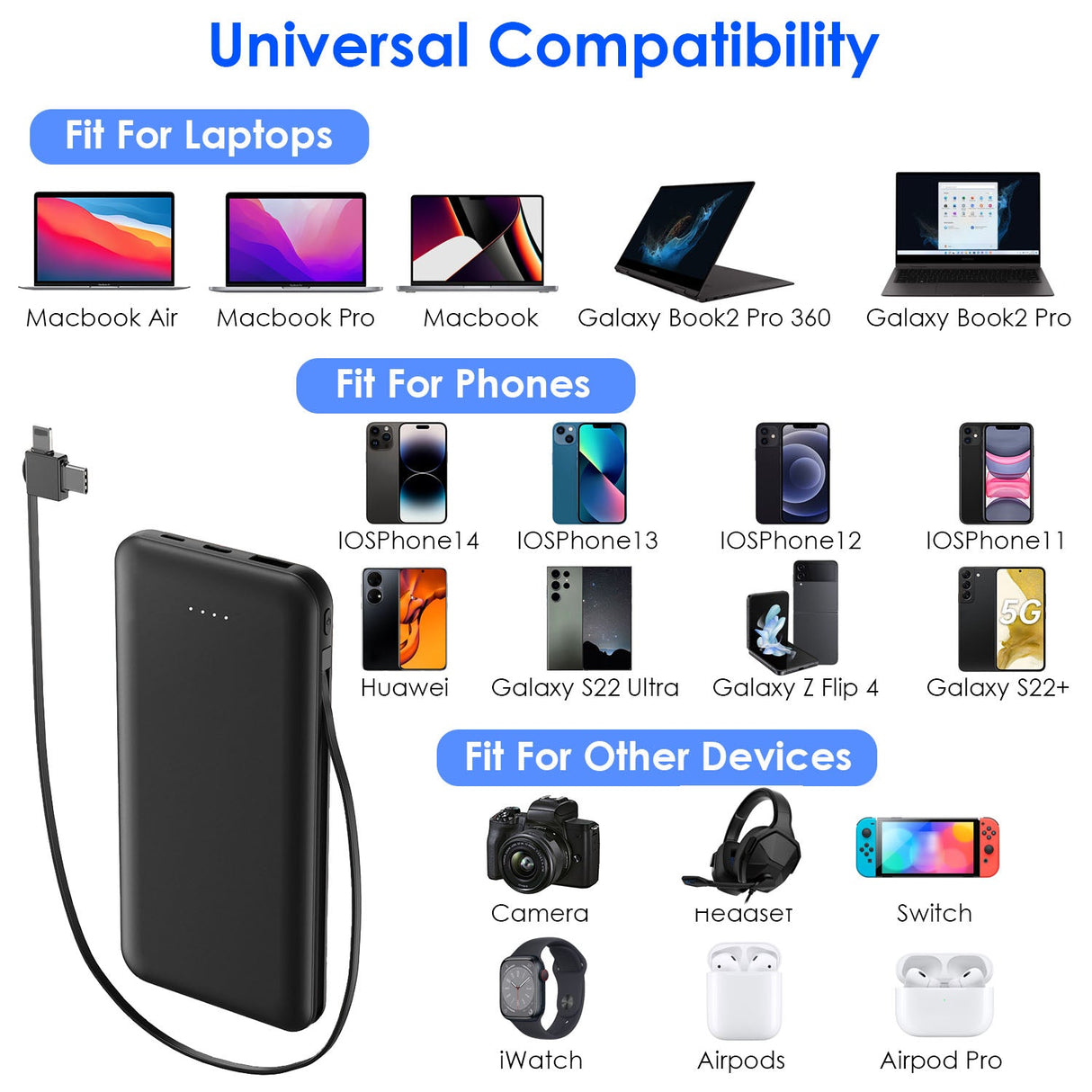 10000mAh Portable Power Bank by DirectDeals