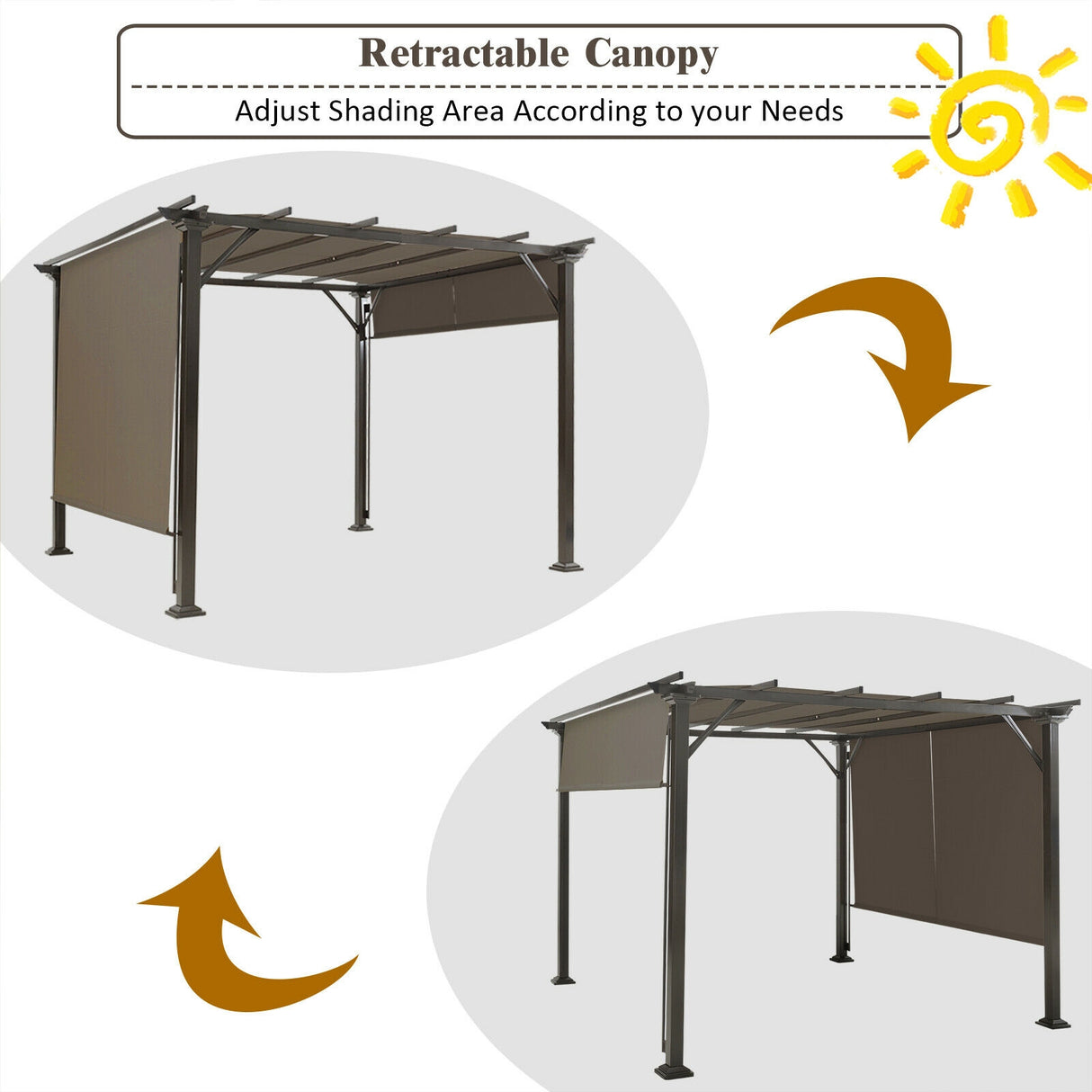 16' x 4' 2Pcs Universal Replacement Canopy for Pergola Structure Sun Awning