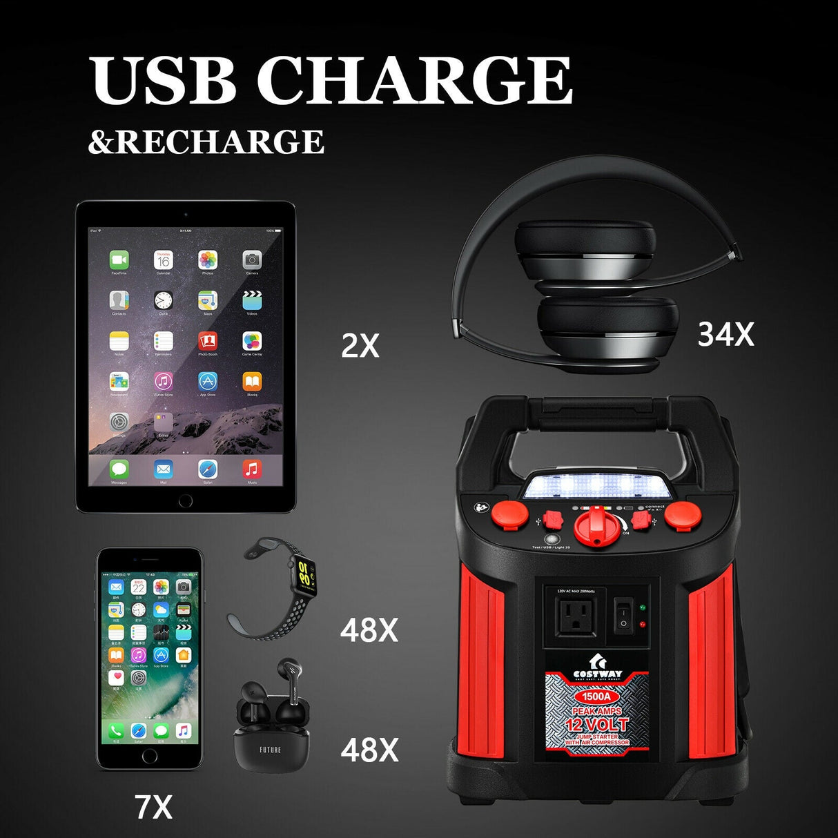 Jump Starter Air Compressor Power Bank Charger with LED Light and DC Outlet by DirectDeals