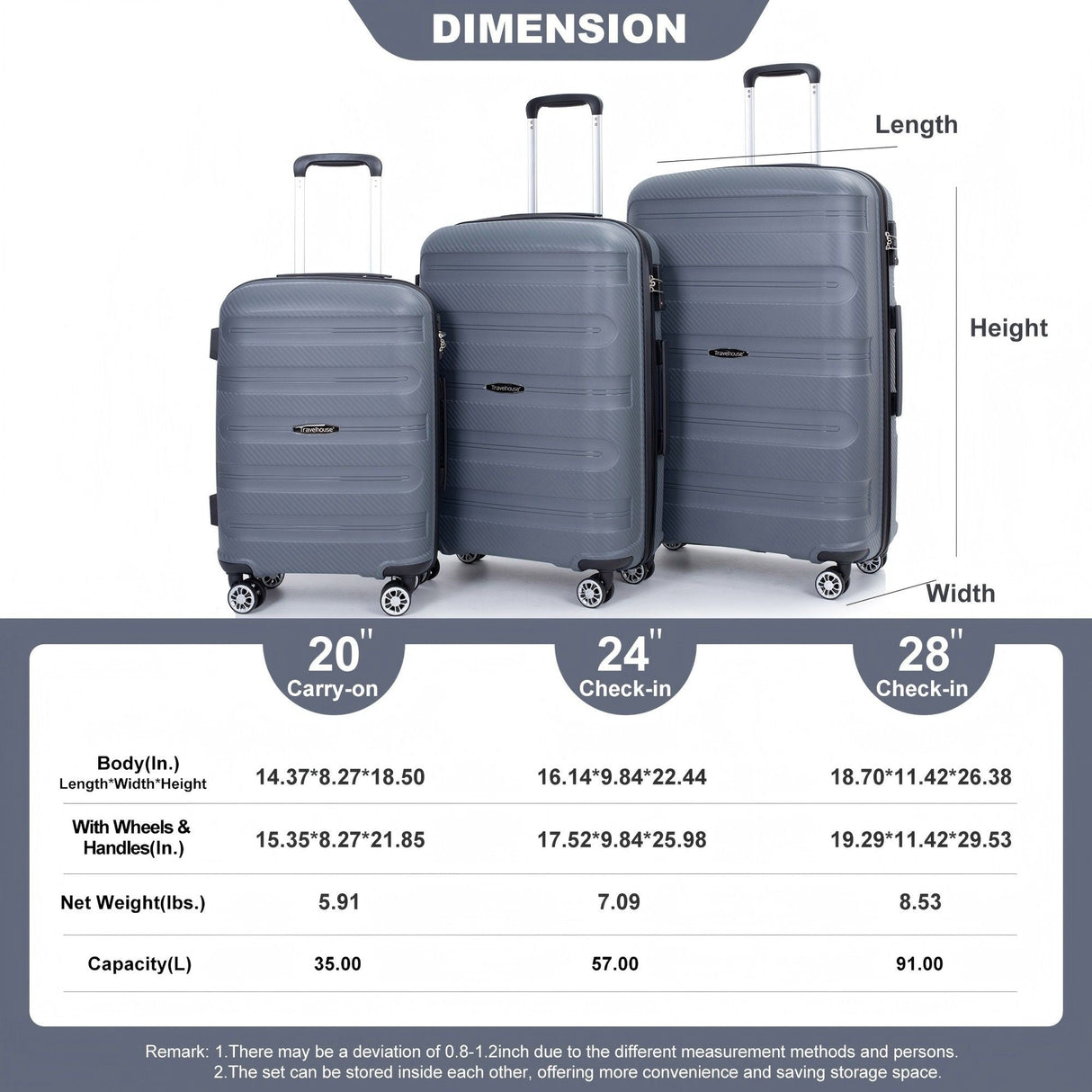 3 Piece Set Hardshell Suitcase Spinner Wheels by Couch.com