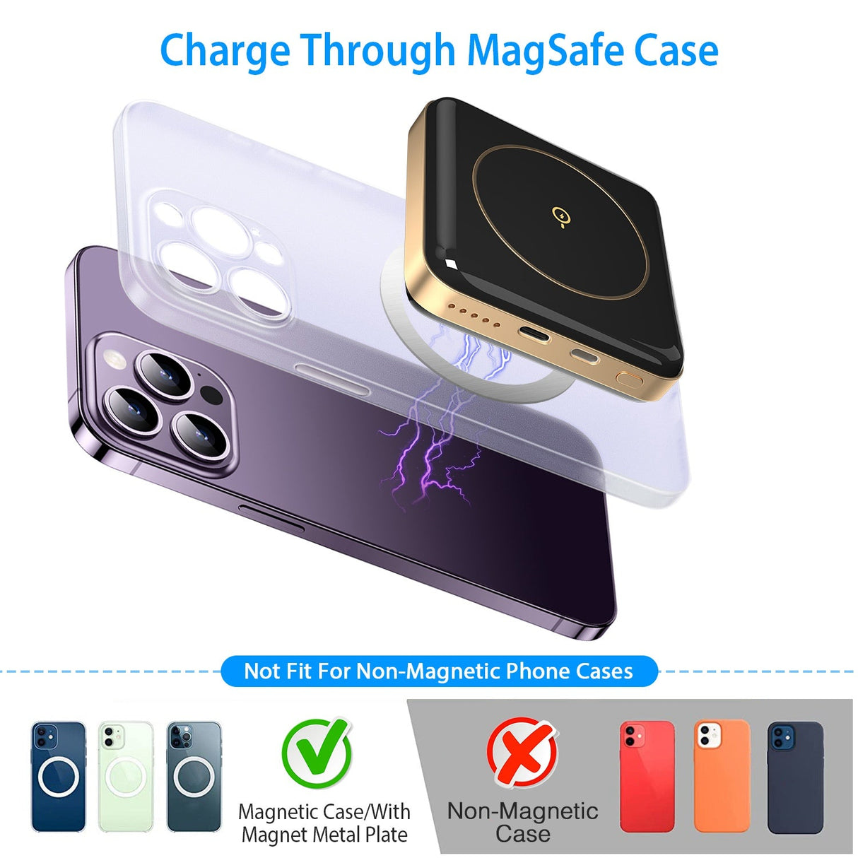 Magnetic Wireless Power Bank 10000mAh by DirectDeals