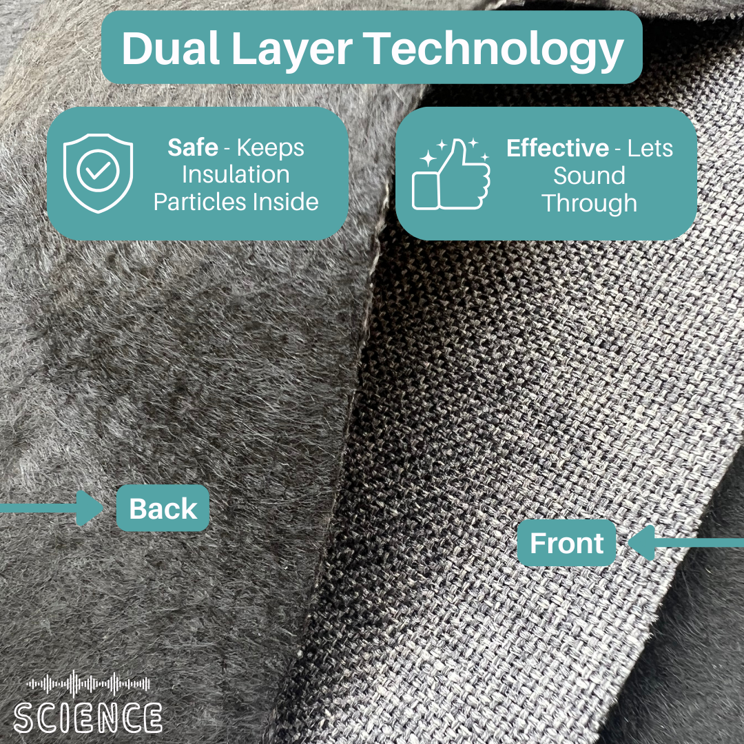 Dual Layer Acoustic Fabric for DIY Panels & Speakers
