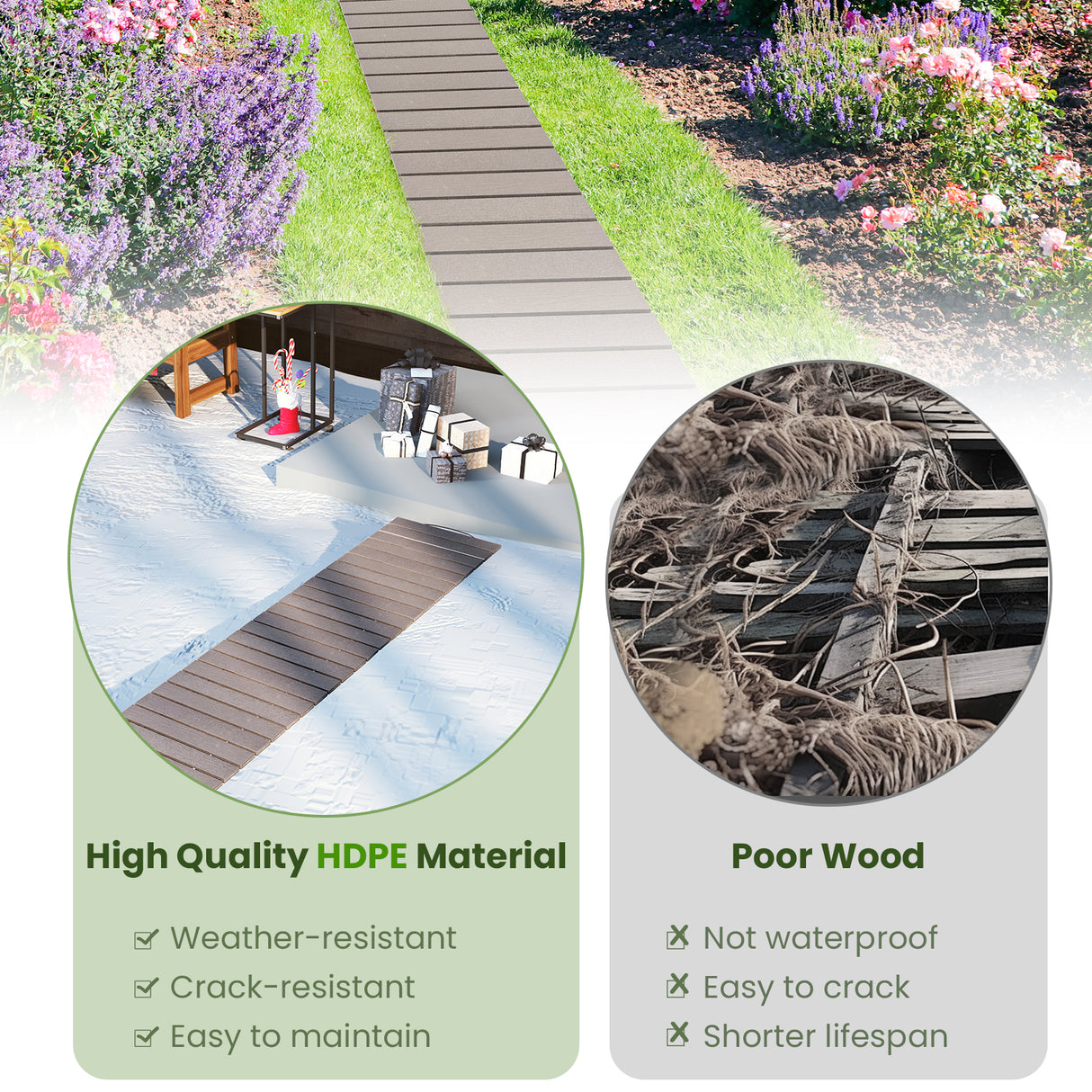 8 Ft Outdoor Garden Pathway Patio Roll Out Straight Walkways with Metal Wire Connection-S