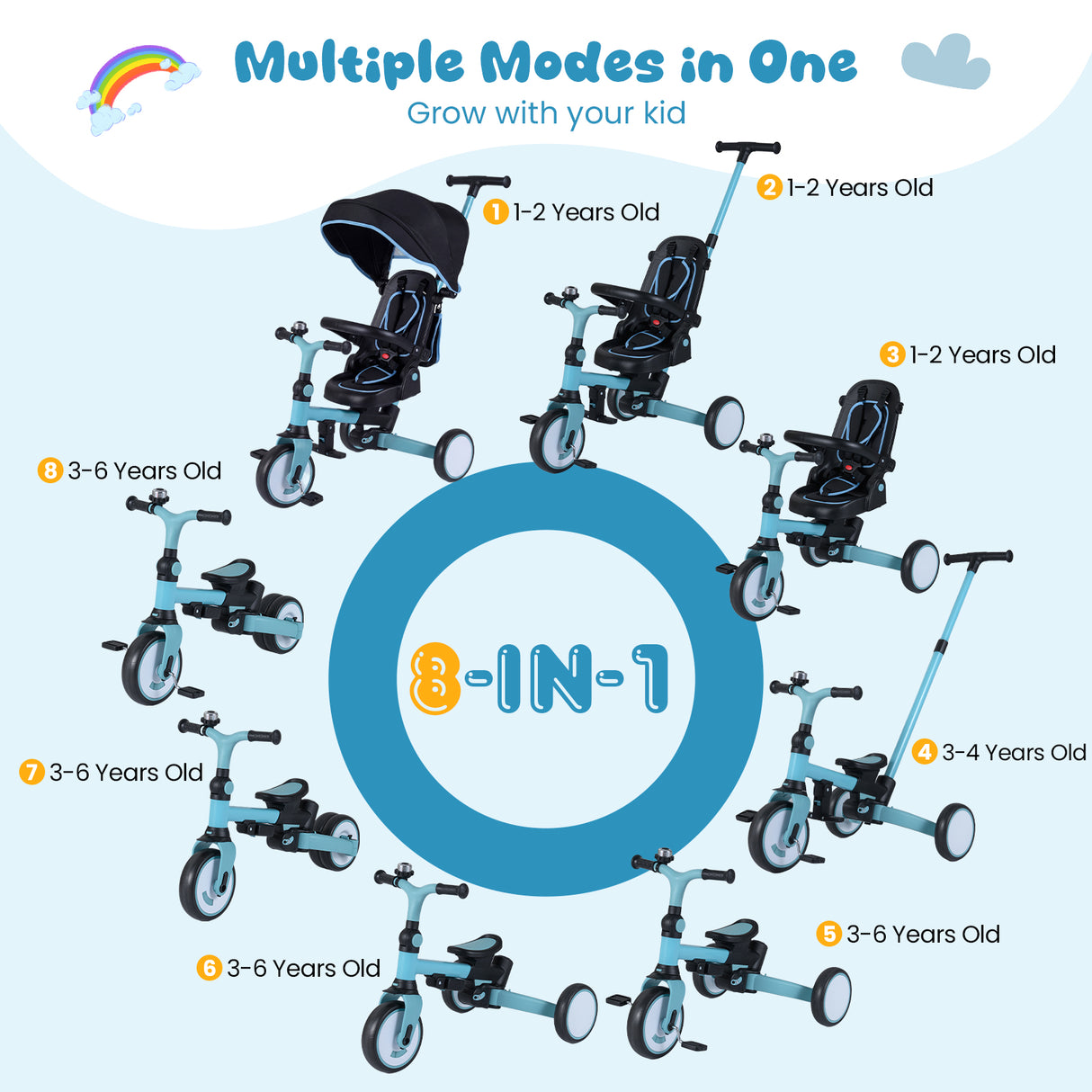 8-in-1 Folding Kids Tricycle with Removable Canopy and Push Handle-Blue