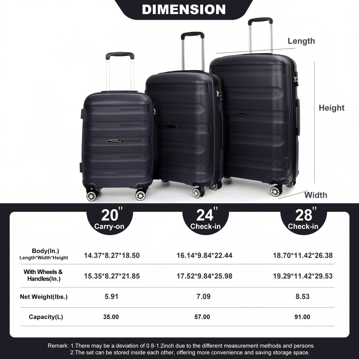 3 Piece Set Hardshell Suitcase Spinner Wheels by Couch.com