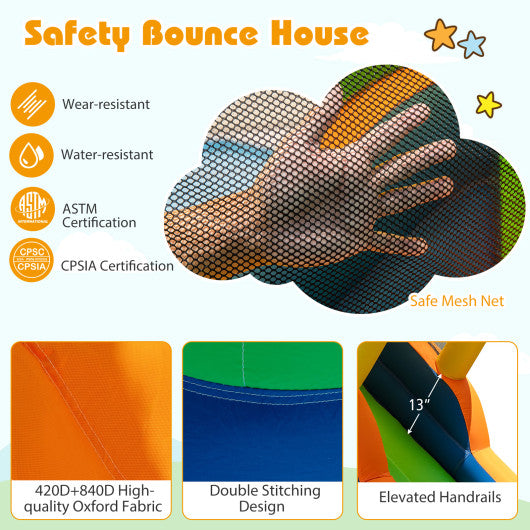 8-in-1 Inflatable Bounce House Water Park without Blower