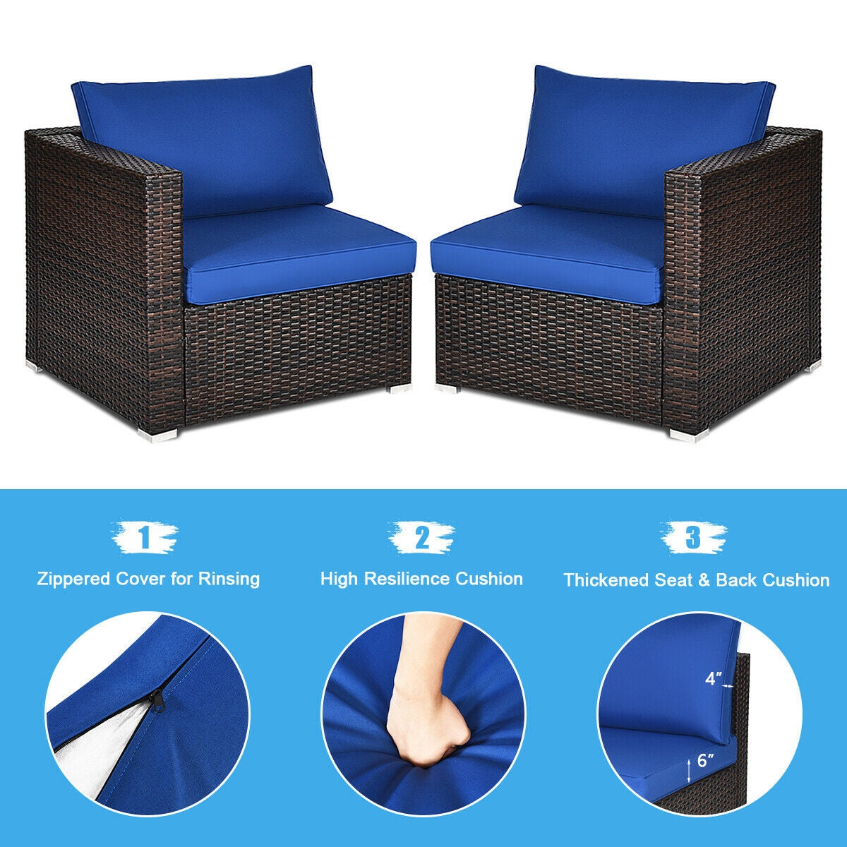 2PCS Patio Rattan Sectional Conversation Sofa Set-Navy