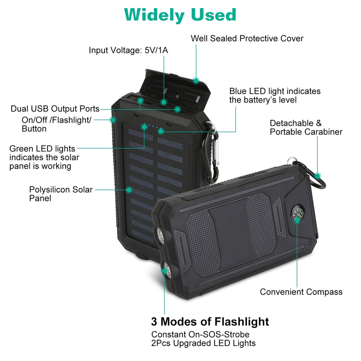 10000mAh Solar Power Bank External Battery Pack Dual USB Ports by DirectDeals