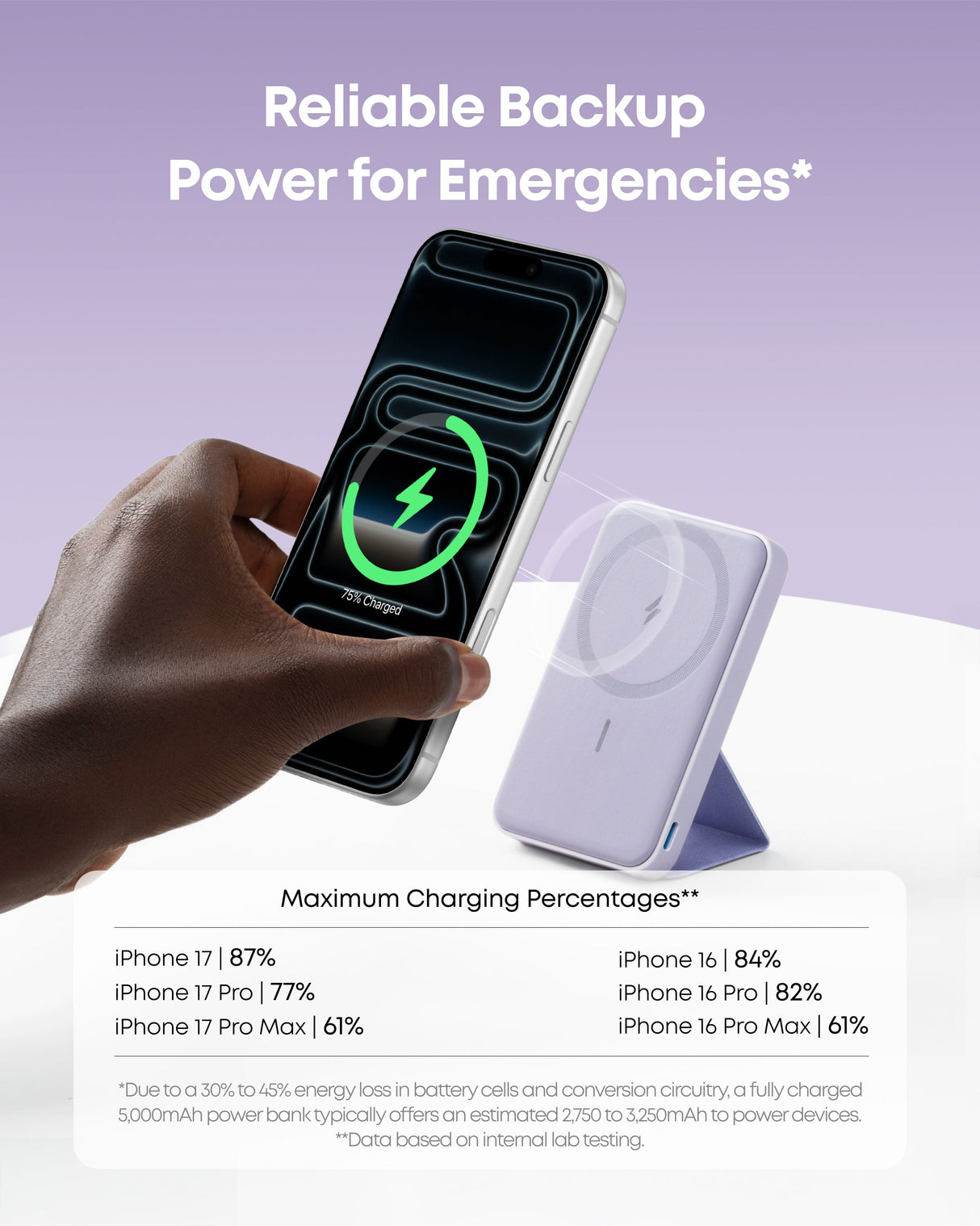 Anker <b>622</b> Magnetic Battery (MagGo)