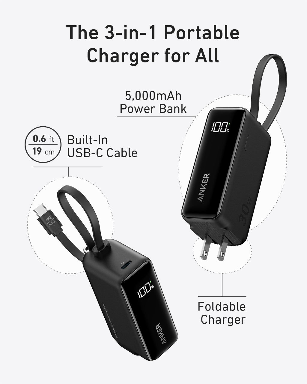 Anker Power Bank (30W, 5k, Fusion, Built-In USB-C Cable)