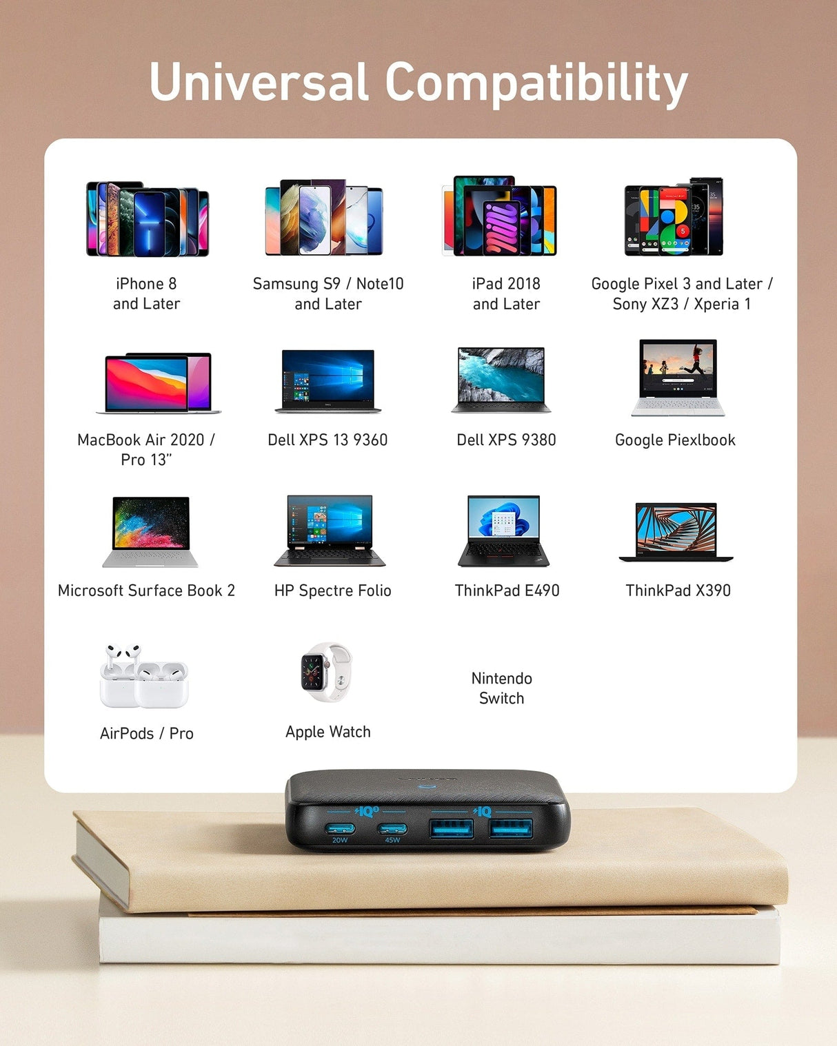 Anker <b>543</b> Charger (65W II)