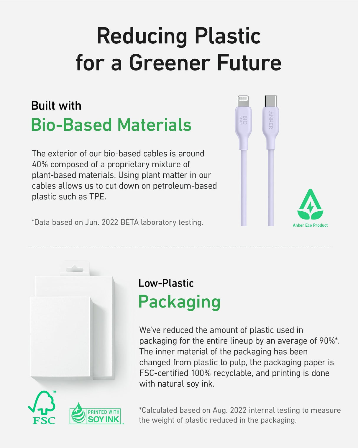 Anker <b>541</b> USB-C to Lightning Cable (Bio-Based)