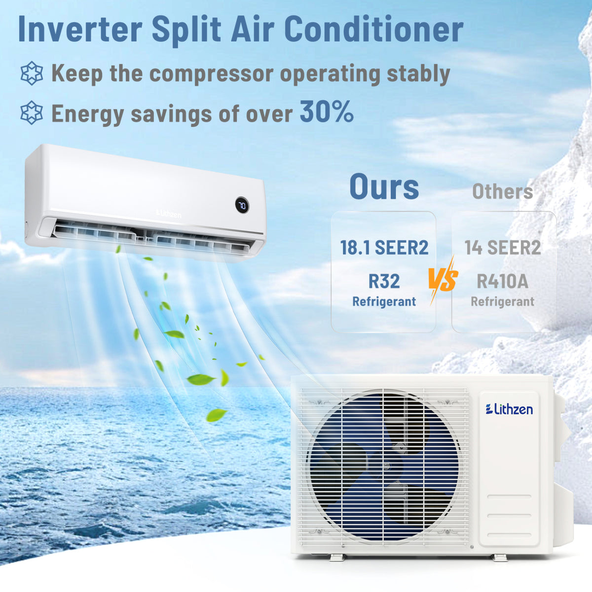 Aire Acondicionado Minisplit 12000 BTU 18.1 SEER2 115V- Funciona con Alexa | FrÃo y Calor para Todo el Año