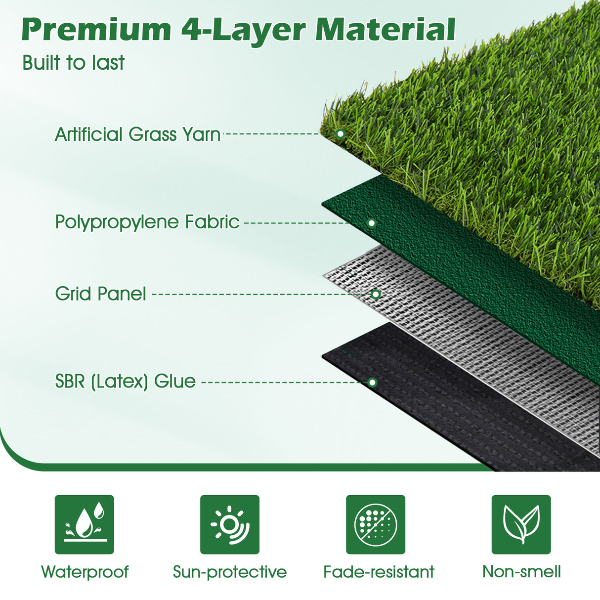 Indoor Outdoor Synthetic Turf Mat with Drainage Holes-XL