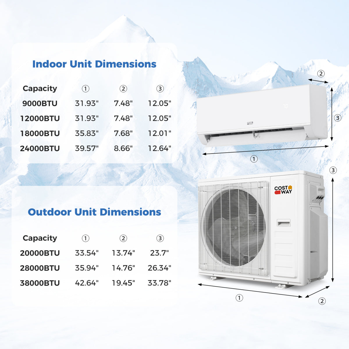 Blast Pro 38000 BTU 4 Zone 20 SEER2 Mini Split AC with Heat Pump-9K + 9K + 12K + 12K